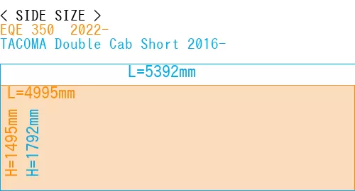 #EQE 350+ 2022- + TACOMA Double Cab Short 2016-